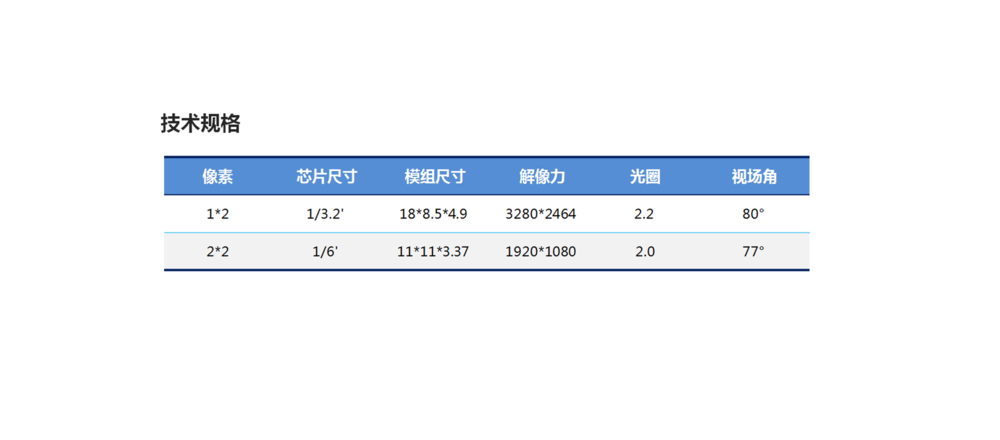 双摄模组4.png