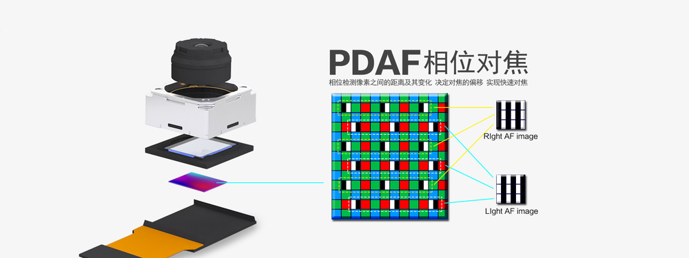 PDAF模组2.jpg