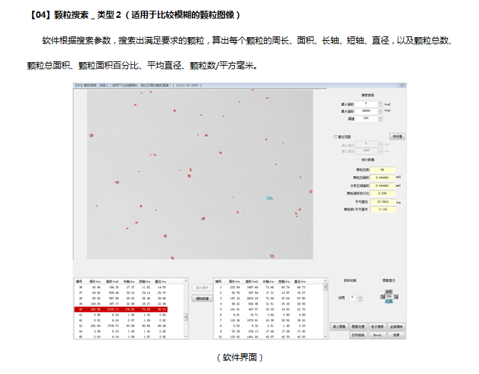 粒度分析软件
