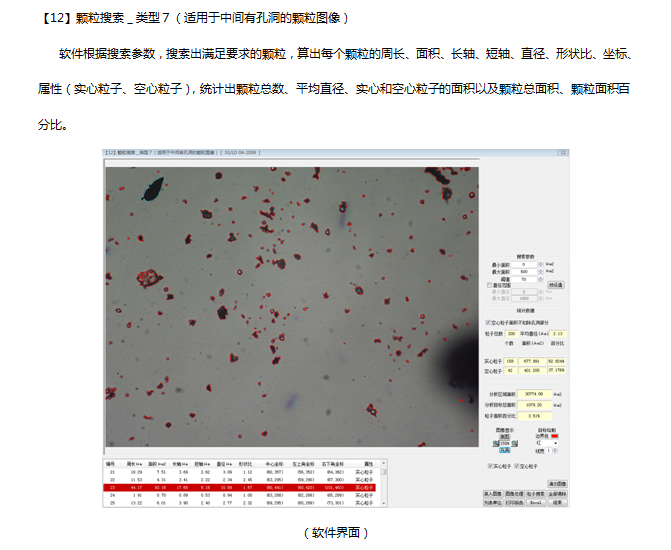 粒度分析软件