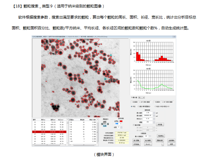 粒度分析软件