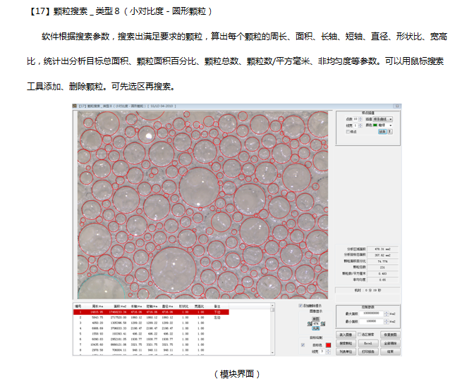粒度分析软件