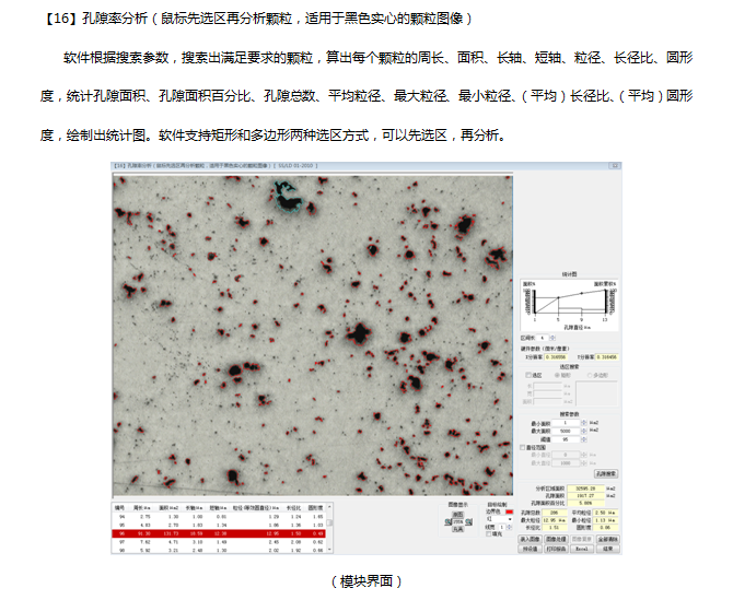 粒度分析软件