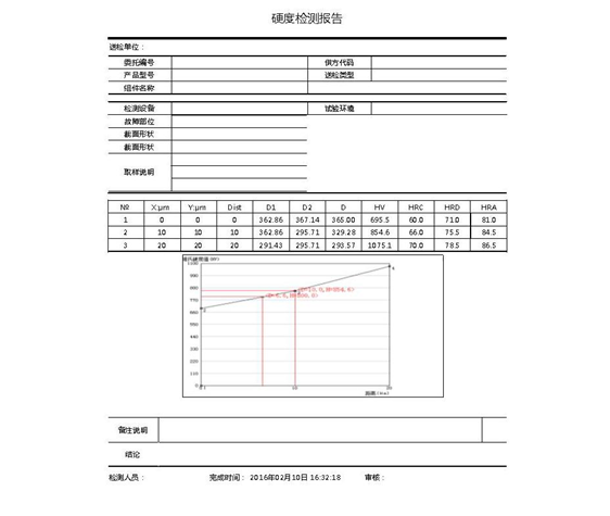 维氏分析软件