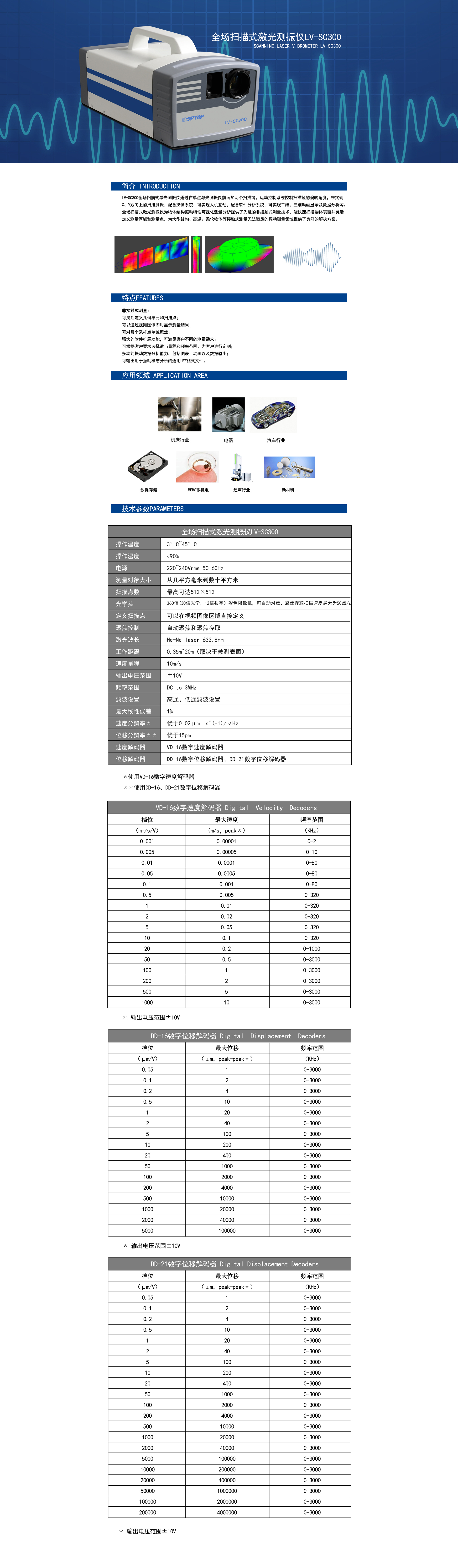 全场扫描式激光测振仪LV-SC300